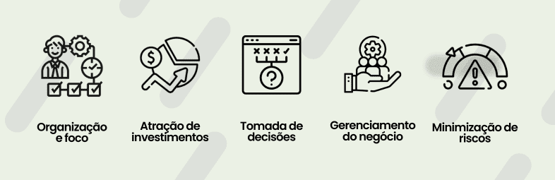 Por que o plano de negócio é importante para minha empresa?